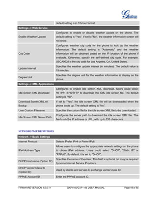 FIRMWARE VERSION 1.0.6.11 GXP1160/GXP1165 USER MANUAL Page 49 of 65
default setting is in 12-hour format.
Settings -> Web Service
Enable Weather Update
Configures to enable or disable weather update on the phone. The
default setting is "Yes". If set to "No", the weather information screen will
not show.
City Code
Configures weather city code for the phone to look up the weather
information. The default setting is "Automatic" and the weather
information will be obtained based on the IP location of the phone if
available. Otherwise, specify the self-defined city code. For example,
USCA0638 is the city code for Los Angeles, CA, United States.
Update Interval
Specifies the weather update interval (in minutes). The default value is
15 minutes.
Degree Unit
Specifies the degree unit for the weather information to display on the
phone.
Settings -> XML Applications
Idle Screen XML Download
Configures to enable idle screen XML download. Users could select
HTTP/HTTPS/TFTP to download the XML idle screen file. The default
setting is "No".
Download Screen XML At
Bootup
If set to "Yes", the idle screen XML file will be downloaded when the
phone boots up. The default setting is "No".
User Custom Filename Specifies the custom file for the idle screen XML file to be downloaded.
Idle Screen XML Server Path
Configures the server path to download the idle screen XML file. This
field could be IP address or URL, with up to 256 characters.
NETWORK PAGE DEFINITIONS
Network -> Basic Settings
Internet Protocol Selects Prefer IPv4 or Prefer IPv6.
IPv4 Address Type
Allows users to configure the appropriate network settings on the phone
to obtain IPv4 address. Users could select "DHCP", "Static IP" or
"PPPoE". By default, it is set to "DHCP".
DHCP Host name (Option 12)
Specifies the name of the client. This field is optional but may be required
by some Internet Service Providers.
DHCP Vendor Class ID
(Option 60)
Used by clients and servers to exchange vendor class ID.
PPPoE Account ID Enter the PPPoE account ID.
 