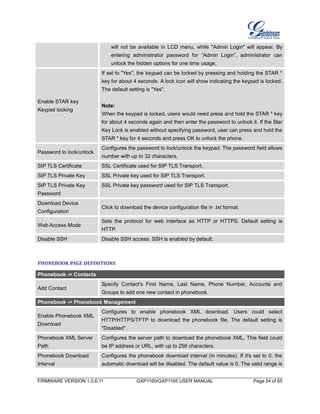FIRMWARE VERSION 1.0.6.11 GXP1160/GXP1165 USER MANUAL Page 54 of 65
will not be available in LCD menu, while "Admin Login" will appear. By
entering administrator password for “Admin Login”, administrator can
unlock the hidden options for one time usage.
Enable STAR key
Keypad locking
If set to "Yes", the keypad can be locked by pressing and holding the STAR *
key for about 4 seconds. A lock icon will show indicating the keypad is locked.
The default setting is "Yes".
Note:
When the keypad is locked, users would need press and hold the STAR * key
for about 4 seconds again and then enter the password to unlock it. If the Star
Key Lock is enabled without specifying password, user can press and hold the
STAR * key for 4 seconds and press OK to unlock the phone.
Password to lock/unlock
Configures the password to lock/unlock the keypad. The password field allows
number with up to 32 characters.
SIP TLS Certificate SSL Certificate used for SIP TLS Transport.
SIP TLS Private Key SSL Private key used for SIP TLS Transport.
SIP TLS Private Key
Password
SSL Private key password used for SIP TLS Transport.
Download Device
Configuration
Click to download the device configuration file in .txt format.
Web Access Mode
Sets the protocol for web interface as HTTP or HTTPS. Default setting is
HTTP.
Disable SSH Disable SSH access. SSH is enabled by default.
PHONEBOOK PAGE DEFINITIONS
Phonebook -> Contacts
Add Contact
Specify Contact’s First Name, Last Name, Phone Number, Accounts and
Groups to add one new contact in phonebook.
Phonebook -> Phonebook Management
Enable Phonebook XML
Download
Configures to enable phonebook XML download. Users could select
HTTP/HTTPS/TFTP to download the phonebook file. The default setting is
"Disabled".
Phonebook XML Server
Path
Configures the server path to download the phonebook XML. This field could
be IP address or URL, with up to 256 characters.
Phonebook Download
Interval
Configures the phonebook download interval (in minutes). If it's set to 0, the
automatic download will be disabled. The default value is 0. The valid range is
 