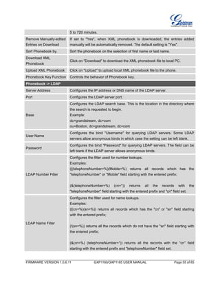 FIRMWARE VERSION 1.0.6.11 GXP1160/GXP1165 USER MANUAL Page 55 of 65
5 to 720 minutes.
Remove Manually-edited
Entries on Download
If set to "Yes", when XML phonebook is downloaded, the entries added
manually will be automatically removed. The default setting is "Yes".
Sort Phonebook by. Sort the phonebook on the selection of first name or last name.
Download XML
Phonebook
Click on "Download" to download the XML phonebook file to local PC.
Upload XML Phonebook Click on "Upload" to upload local XML phonebook file to the phone.
Phonebook Key Function Controls the behavior of Phonebook key.
Phonebook -> LDAP
Server Address Configures the IP address or DNS name of the LDAP server.
Port Configures the LDAP server port.
Base
Configures the LDAP search base. This is the location in the directory where
the search is requested to begin.
Example:
dc=grandstream, dc=com
ou=Boston, dc=grandstream, dc=com
User Name
Configures the bind "Username" for querying LDAP servers. Some LDAP
servers allow anonymous binds in which case the setting can be left blank.
Password
Configures the bind "Password" for querying LDAP servers. The field can be
left blank if the LDAP server allows anonymous binds.
LDAP Number Filter
Configures the filter used for number lookups.
Examples:
(|(telephoneNumber=%)(Mobile=%) returns all records which has the
"telephoneNumber" or "Mobile" field starting with the entered prefix;
(&(telephoneNumber=%) (cn=*)) returns all the records with the
"telephoneNumber" field starting with the entered prefix and "cn" field set.
LDAP Name Filter
Configures the filter used for name lookups.
Examples:
(|(cn=%)(sn=%)) returns all records which has the "cn" or "sn" field starting
with the entered prefix;
(!(sn=%)) returns all the records which do not have the "sn" field starting with
the entered prefix;
(&(cn=%) (telephoneNumber=*)) returns all the records with the "cn" field
starting with the entered prefix and "telephoneNumber" field set.
 