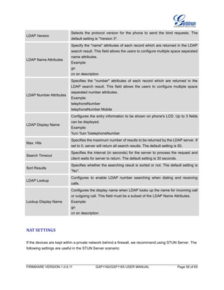 FIRMWARE VERSION 1.0.6.11 GXP1160/GXP1165 USER MANUAL Page 56 of 65
LDAP Version
Selects the protocol version for the phone to send the bind requests. The
default setting is "Version 3".
LDAP Name Attributes
Specify the "name" attributes of each record which are returned in the LDAP
search result. This field allows the users to configure multiple space separated
name attributes.
Example:
gn
cn sn description
LDAP Number Attributes
Specifies the "number" attributes of each record which are returned in the
LDAP search result. This field allows the users to configure multiple space
separated number attributes.
Example:
telephoneNumber
telephoneNumber Mobile
LDAP Display Name
Configures the entry information to be shown on phone's LCD. Up to 3 fields
can be displayed.
Example:
%cn %sn %telephoneNumber
Max. Hits
Specifies the maximum number of results to be returned by the LDAP server. If
set to 0, server will return all search results. The default setting is 50.
Search Timeout
Specifies the interval (in seconds) for the server to process the request and
client waits for server to return. The default setting is 30 seconds.
Sort Results
Specifies whether the searching result is sorted or not. The default setting is
"No".
LDAP Lookup
Configures to enable LDAP number searching when dialing and receiving
calls.
Lookup Display Name
Configures the display name when LDAP looks up the name for incoming call
or outgoing call. This field must be a subset of the LDAP Name Attributes.
Example:
gn
cn sn description
NAT SETTINGS
If the devices are kept within a private network behind a firewall, we recommend using STUN Server. The
following settings are useful in the STUN Server scenario:
 