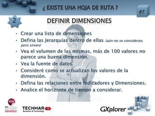 • Crear una lista de dimensiones
• Defina las Jerarquías dentro de ellas (aún no se consideran,
pero sirven)
• Vea el volumen de las mismas, más de 100 valores no
parece una buena dimensión.
• Vea la fuente de datos.
• Consideré como se actualizan los valores de la
dimensión.
• Defina las relaciones entre Indicadores y Dimensiones.
• Analice el horizonte de tiempo a considerar.
 