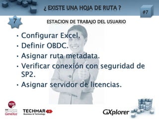 • Configurar Excel.
• Definir OBDC.
• Asignar ruta metadata.
• Verificar conexión con seguridad de
SP2.
• Asignar servidor de licencias.
 