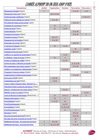 ALFORDIF - 04 32 74 10 69 - Site Internet: http://www.alfordif.fr
2
Financer sa formation en 2017
Les versements volontaires
Vous pouvez également effectuer des versements volontaires auprès
d’un OPCA.
De façon générale, ces versements libres offrent des services
complémentaires :
 Prise en charge des formations à un taux plus important
 Accès à des formations aux tarifs négociés
 Autres services
Vos contributions obligatoires
Quelle que soit la taille de votre entreprise, vous contribuez au
financement de la formation professionnelle à hauteur de :
1. 0.55 % de la masse salariale pour les entreprises de moins de
11 salariés
2. 1 % de la masse salariale pour les entreprises de 11 salariés et
plus
Une partie des ces sommes sont affectées à la formation de vos
collaborateurs et peuvent être versées à un OPCA
En fonction des accords de branche, ces montants peuvent être
supérieurs.
Plusieurs solutions vous permettent de financer vos formations.
Le Compte Personnel de Formation
Ce CPF, intégré désormais au Compte Personnel d’Activité (CPA)
remplace le DIF.
Il s’agit d’une démarche personnelle qui permet à tout individu de suivre
une action de formation de son choix sous réserve de remplir les
conditions suivantes :
 Ouvrir son compte sur la plate forme
 Choisir une formation débouchant obligatoirement sur une
qualification
 Choisir son organisme de formation
 Demander le financement à l’OPCA de l’entreprise
Parmi les qualifications les plus demandées en CPF
Langues : Toeic, Bulats, DCL, DELE
Informatique : PCIE
Français : Voltaire
Sécurité : SST, CACES, Habilitations électriques
«Votre avenir
professionnel est
entre vos mains !!! »
Qualité de la formation
Depuis le 1 janvier 2017, les financeurs de formation (OPCA, pouvoirs publics) doivent s’assurer de la qualité
des formations qu’ils financent.
Les organismes de formation doivent donc être détenteurs d’une certification (sur 81 000 organismes de formation,
1700 environ sont détenteurs d’une certification Qualité)
et/ou être enregistrés sur une base de données nationales, la Datadock, qui recensent les organismes remplissant les
critères du décret Qualité du 30 juin 2015.
ALFORDIF est détenteur de la qualification
Où se former ?
 