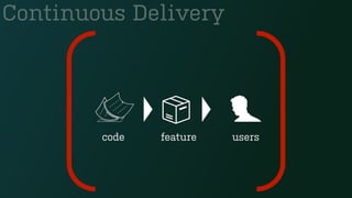 code feature users
Continuous Delivery
 