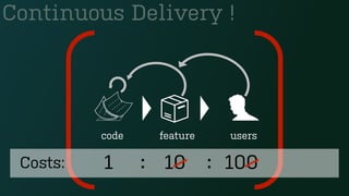 code feature users
Costs: 1 ： 10 ： 100
Continuous Delivery !
 