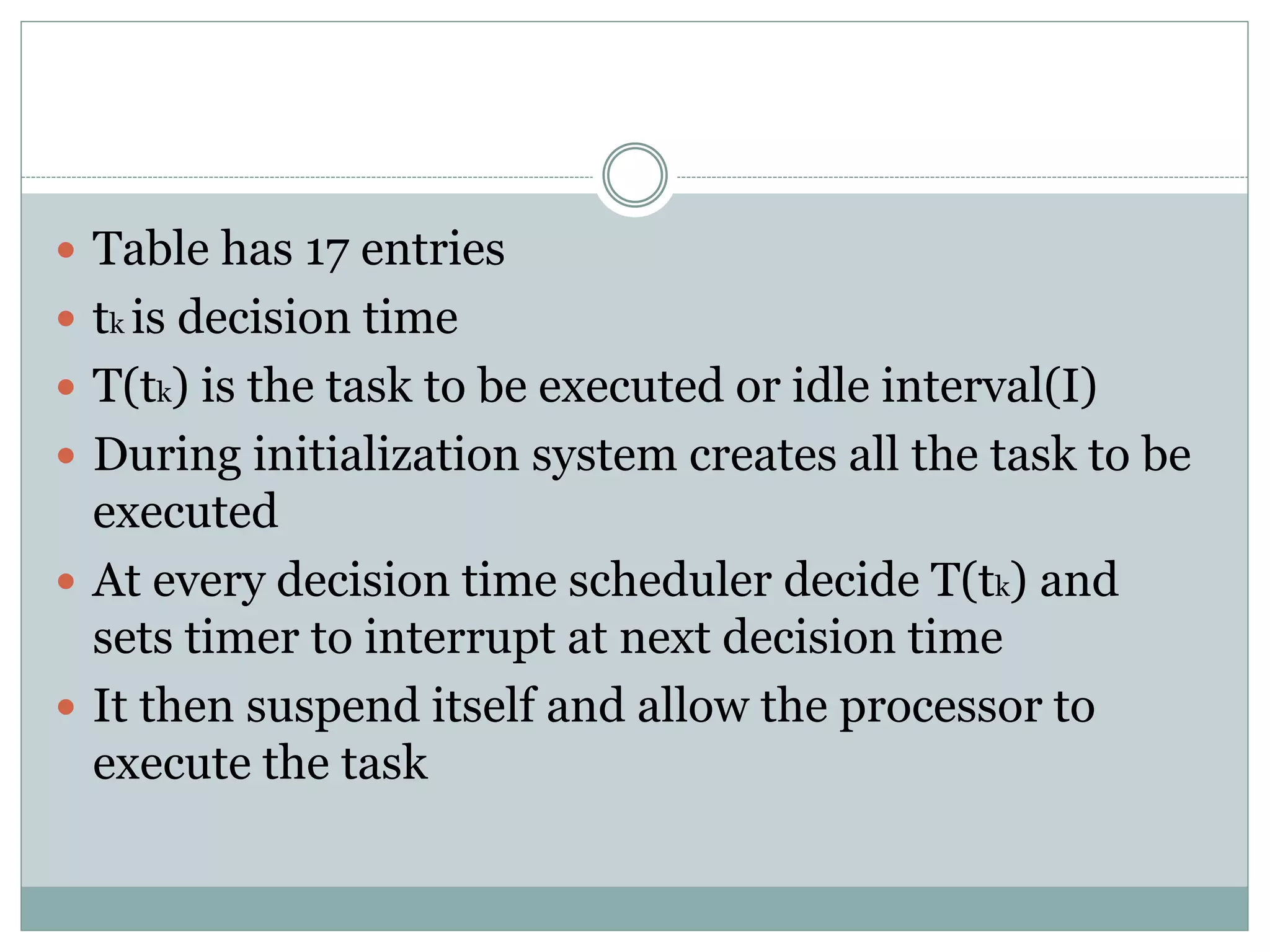  Table has 17 entries
 tk is decision time
 T(tk) is the task to be executed or idle interval(I)
 During initialization system creates all the task to be
executed
 At every decision time scheduler decide T(tk) and
sets timer to interrupt at next decision time
 It then suspend itself and allow the processor to
execute the task
 