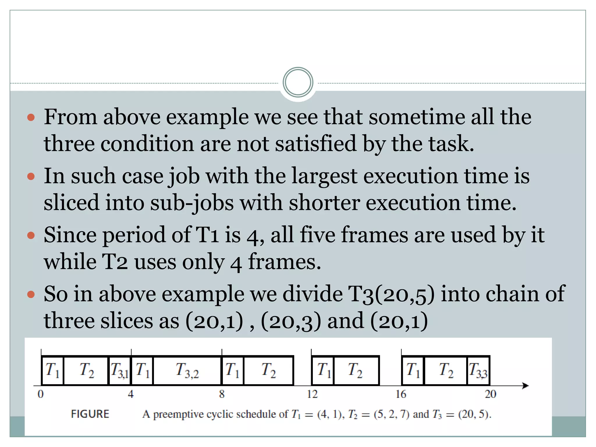  From above example we see that sometime all the
three condition are not satisfied by the task.
 In such case job with the largest execution time is
sliced into sub-jobs with shorter execution time.
 Since period of T1 is 4, all five frames are used by it
while T2 uses only 4 frames.
 So in above example we divide T3(20,5) into chain of
three slices as (20,1) , (20,3) and (20,1)
 