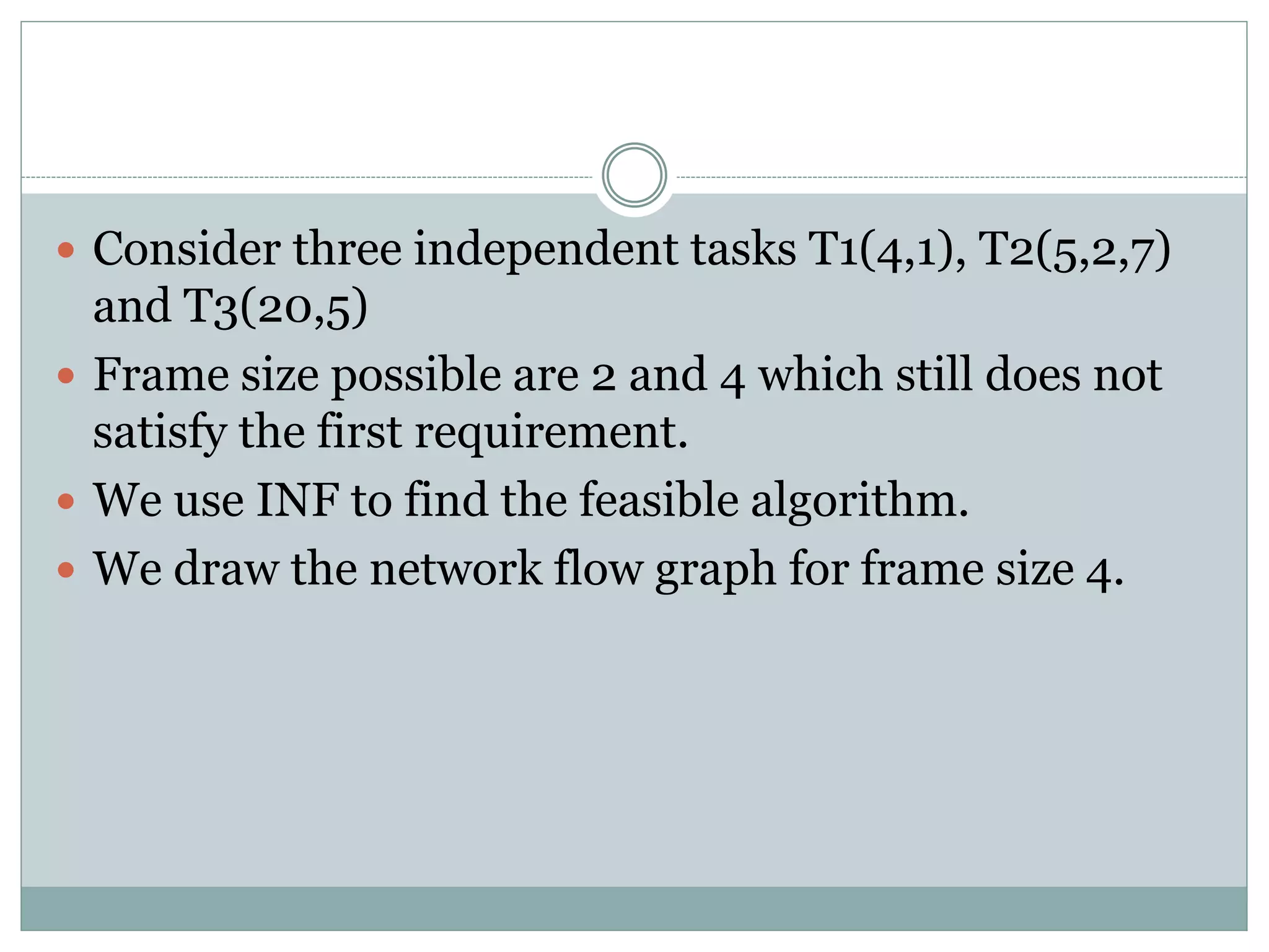  Consider three independent tasks T1(4,1), T2(5,2,7)
and T3(20,5)
 Frame size possible are 2 and 4 which still does not
satisfy the first requirement.
 We use INF to find the feasible algorithm.
 We draw the network flow graph for frame size 4.
 
