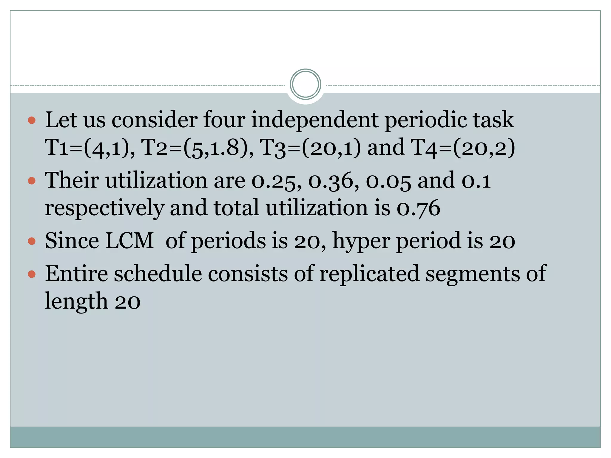  Let us consider four independent periodic task
T1=(4,1), T2=(5,1.8), T3=(20,1) and T4=(20,2)
 Their utilization are 0.25, 0.36, 0.05 and 0.1
respectively and total utilization is 0.76
 Since LCM of periods is 20, hyper period is 20
 Entire schedule consists of replicated segments of
length 20
 