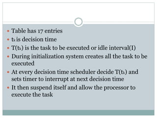  Table has 17 entries
 tk is decision time
 T(tk) is the task to be executed or idle interval(I)
 During initialization system creates all the task to be
executed
 At every decision time scheduler decide T(tk) and
sets timer to interrupt at next decision time
 It then suspend itself and allow the processor to
execute the task
 