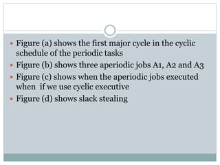  Figure (a) shows the first major cycle in the cyclic
schedule of the periodic tasks
 Figure (b) shows three aperiodic jobs A1, A2 and A3
 Figure (c) shows when the aperiodic jobs executed
when if we use cyclic executive
 Figure (d) shows slack stealing
 