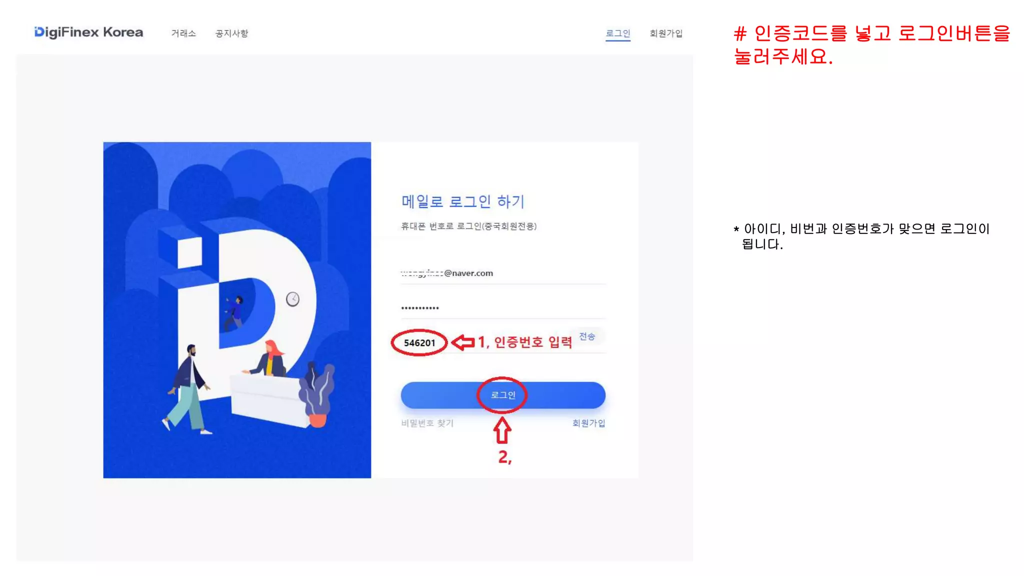 회원가입 및 3단계 인증 메뉴얼 (디지파이넥스코리아) | PPTX