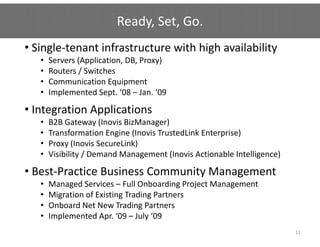 Ready, Set, Go.
• Single‐tenant infrastructure with high availability
   •   Servers (Application, DB, Proxy) 
               ( pp        , ,       y)
   •   Routers / Switches
   •   Communication Equipment
   •   Implemented Sept.  08  Jan.  09  
       Implemented Sept ‘08 – Jan ‘09

• Integration Applications
   •   B2B Gateway (Inovis BizManager)
       B2B Gateway (Inovis BizManager)
   •   Transformation Engine (Inovis TrustedLink Enterprise)
   •   Proxy (Inovis SecureLink)
   •   Visibility / Demand Management (Inovis Actionable Intelligence)
       Visibility / Demand Management (Inovis Actionable Intelligence)

• Best‐Practice Business Community Management
   •   Managed Services – Full Onboarding Project Management
       Managed Services Full Onboarding Project Management
   •   Migration of Existing Trading Partners
   •   Onboard Net New Trading Partners
   •   Implemented Apr. ‘09 – J l ‘09
       I l         d A ‘09 July ‘09
                                                                         11
 