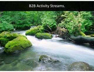 B2B Activity Streams.




                        18
 