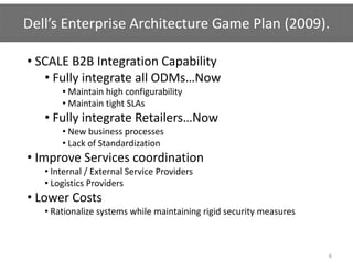 Dell’s Enterprise Architecture Game Plan (2009).

• SCALE B2B Integration Capability
   • Fully integrate all ODMs…Now
       • Maintain high configurability
       • Maintain tight SLAs
         Maintain tight SLAs
   • Fully integrate Retailers…Now
       • New business processes
                       p
       • Lack of Standardization
• Improve Services coordination
   •I t
     Internal / External Service Providers
             l/E t     l S i P id
   • Logistics Providers
• Lower Costs
   • Rationalize systems while maintaining rigid security measures
 Procure‐to‐Pay


                                                                     6
 