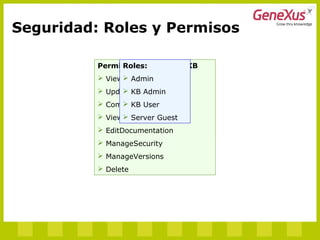 Seguridad: Roles y Permisos
Permisos a nivel del Server
 ManageSecurity
 ManageUserControls
 ManageExtensibility
 ManagePatterns
 Publish
Permisos a nivel de la KB
 View
 Update
 Commit
 ViewDocumentation
 EditDocumentation
 ManageSecurity
 ManageVersions
 Delete
Roles:
 Admin
 KB Admin
 KB User
 Server Guest
 