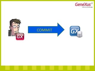 COMMIT
 