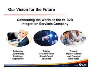 Our Vision for the Future

      Connecting the World as the #1 B2B
        Integration Services Company




  Delivering           Driving                 Through
 Unparalleled      Most Innovative          Highly Talented
  Customer          Cloud-Based              and Engaged
 Experience          Solutions                Employees

                                     July 5, 2012   Slide 8
 