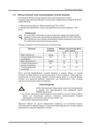 Установка и пуско-наладка
14
3.3 Таблица значений токов и рекомендуемых сечений проводов
В следующей таблице указаны значения токов и рекомендованные сечения
соединительных проводов (кабелей) в соответствии с требованиями стандартов МЭК 287
и DIN VDE 0298.
1. Медные провода (кабели) с ПВХ-изоляцией (при 70°C) (158°F).
2. Температура окружающего воздуха для проводников не должна превышать +30°C
(86°F).
ПРИМЕЧАНИЕ
В случае любых изменений в условиях необходимо провести дополнительную
проверку соответствия сечений кабелей требованиям МЭК 287 и DIN VDE 0298.
При повышенной длине кабелей, вызывающей падение напряжения на них более
3%, необходимо использовать большее сечение.
Таблица 3-3 Данные по подключению (для электромонтажа)
Вариант подключения (фазы
вход / выход)
Описание Единицы
измерения
1 / 1 3 / 1
Макс. входной ток Ампер 56 56
Сечение проводника по входу
(и нейтрали)
мм2
10 10
Макс. выходной ток Ампер 56 56
Сечение проводника по
выходу (и нейтрали)
мм2
10 10
Сечение проводника
заземления
мм2
10 10
Когда источник бесперебойного питания находится в режиме байпас, то полный
выходной ток ИБП проходит по проводникам фазы А (L1) и нейтрали. Чтобы упростить
подключение, не было сделано никакого различия между фазой А и другими фазами.
Сечения всех проводов (кабелей) определены для максимального тока, который
передается по выходным проводам (кабелям).
ПРЕДУПРЕЖДЕНИЕ
Особо чувствительное оборудование может быть восприимчиво
к помехам. Для предотвращения этого компанией Liebert-
HIROSS предлагается:
• все силовые проводники (провода/кабели подключения по входам и выходу ИБП и
кабель для подключения внешнего комплекта аккумуляторных батарей)
прокладывать в заземленных металлических трубах, или
• использовать экранированные кабели.
Прокладка кабелей для другого оборудования (например, для источников питания,
коммуникаций или передачи данных), должны выполняться раздельно от силовых кабелей
(проводов) источника бесперебойного питания.
 