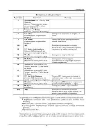 Интерфейсы
38
Назначение релейных контактов
№ контакта Назначение Функция
5 Signal Ground - for UPS Any Mode
Shutdown
(Контакт «Заземления» для подачи
сигнала останова ИБП в любом
режиме его работы)
6 Common - Low Battery
(«Общий» для сигнала “Low Battery)
7 Low battery
(Низкий уровень напряжения на
батареях)
Замкнут, если напряжение на батареях – в
норме
8 Low Battery
(Низкий уровень напряжения на
батареях)
Замкнут при выдаче предупредительного
сигнала “Low Battery”
9 10 JP01 Позволяет соединить вместе «общие»
контакты реле с внутренним «заземлением»
11 UPS Battery Mode Shutdown
(Останов ИБП при его работе в
автономном режиме (от батарей))
Активен, когда замкнут с контактом 5
12 On UPS
(Нормальный режим работы ИБП)
Замкнут, если инвертор работает.
13 On Battery
(Автономный режим работы ИБП)
Замкнут, если питание нагрузки
осуществляется от батарей (при отсутствии
сетевого напряжения)
14 «Общий» для сигналов: UPS Fault,
Summary Alarm, On UPS, On Battery,
On Bypass
15 «Общий» для сигналов: UPS Fault,
Summary Alarm, On UPS, On Battery,
On Bypass
16 UPS Any Mode Shutdown
(Останов ИБП - выключение его
выхода - в любом режиме его работы)
Останов ИБП - выключение его выхода - в
любом режиме его работы при замыкании с
контактом 5
17 On battery
(Автономный режим работы ИБП)
Замкнут, когда ИБП находится в нормальном
режиме (сетевое напряжение – в норме)
18 On Bypass
(На байпасе)
Замкнут, когда ИБП – в режиме байпас
1920 JP02 Позволяет соединить вместе «общие»
контакты реле (а также от реле сигнала “Low
Battery”) с внутренним «заземлением» 2
1
Выработка сигнала «Аварийное событие» происходит в любой из следующих ситуаций:
• Напряжение источника сети - вне приемлемого диапазона (по величине и/или
частоте);
• ИБП находится в режиме байпас (нагрузка не запитана от инвертора);
• низкий уровень напряжения на батареях (осталось меньше 2 минут автономной
работы);
• произошел отказ ИБП.
2
Эта перемычка должна быть удалена, если есть любой внешний источник напряжения,
который может быть преднамеренно или по неосторожности соединен с контактами реле.
 