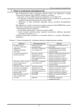 Поиск и устранение неисправностей
41
7 Поиск и устранение неисправностей
При возникновении любых технических проблем прежде, чем обратиться в службу
технической поддержки Liebert-HIROSS, проверьте следующее:
1. Поступает ли на вход ИБП переменное напряжение от источника сети?
2. Не перегорел ли внешний плавкий предохранитель или не сработал ли на отключение
внешний автоматический размыкатель по входу ИБП?
3. Правильно ли была выполнена процедура запуска источника бесперебойного
питания?
При обращении в службу технической поддержки компании Liebert-HIROSS Вы должны
подготовить и предоставить следующую информацию:
• Наименование модели устройства;
• его заводской номер (списать с таблички на корпусе ИБП);
• точное описание проблемы (какие нагрузки используются, проблема происходит
регулярно или изредка, и т.д.)
Описание индикаторов, упомянутых в следующей таблице, см. в разделе «Индикация и
сообщения».
Таблица 7-1. Поиск неисправностей – возможные причины и корректирующие действия
Проблема Возможная причина Решение
Выключена подача
электропитания
Включите внешний размыкатель по
входу ИБП.
Отсутствует напряжения
от источника сети.
Квалифицированный электрик
должен проверить цепь подачи
электропитания.
На экране дисплея
отсутствует какая-либо
информация
Аварийная индикация
отсутствует
(источник бесперебойного
питания выключен)
Перегорел плавкий
предохранитель или
сработал на отключение
внешний размыкатель по
входу ИБП.
Замените плавкий предохранитель на
новый того же самого типа или
включите размыкатель. Если
проблема сохраняется, обратись в
службу технической поддержки.
Светодиод ‘UPS on‘ не горит,
сигнал зуммера звучит с
промежутками.
Отсутствует напряжения
от источника сети.
Квалифицированный электрик
должен проверить цепь подачи
электропитания.
Светодиод ‘UPS on‘ не горит,
когда сетевое напряжение
поступает на вход ИБП,
сигнал зуммера звучит с
промежутками.
Перегорел плавкий
предохранитель или
сработал на отключение
внешний размыкатель по
входу ИБП.
Замените плавкий предохранитель на
новый того же самого типа или
включите размыкатель. Если
проблема сохраняется, обратись в
службу технической поддержки.
Отказ ИБП Обратись в службу технической
поддержки
Горит светодиод ‘FAULT’,
сигнал зуммера звучи
постоянно Перегрев Уменьшите температуру
окружающей среды.
 
