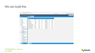 CONFIDENTIAL • Sencha
Inc. ©2015
We can build this
 
