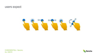 CONFIDENTIAL • Sencha
Inc. ©2015
users expect
 