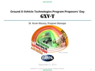 UNCLASSIFIED
Distribution A: Cleared for Public Release; Distribution Unlimited.
UNCLASSIFIED 1
Ground X-Vehicle Technologies Program Proposers’ Day
GXV-T
Dr. Kevin Massey, Program Manager
September 5, 2014
Artist’s Concept
 