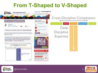 26@DaveChaffey
From T-Shaped to V-Shaped
 