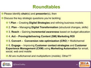 40@DaveChaffey
Roundtables
 Please identify chair(s) and presenter(s), then
 Discuss the key strategic questions you’re ...
