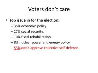 Voters don’t care
• Top issue in for the election:
– 35% economic policy
– 27% social security.
– 10% fiscal rehabilitation.
– 8% nuclear power and energy policy.
– 53% don’t approve collective self-defense.
 