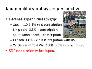 Japan military outlays in perspective
• Defense expenditures % gdp:
– Japan: 1.0-1.5% + no conscription
– Singapore: 3.5% + conscription.
– South Korea: 2.5% + conscription
– Canada: 1.0% + closest integration with US.
– W. Germany Cold War 1980: 3.0% + conscription.
• SDF not a priority for Japan.
 