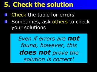 Check The Problem Problem Solving (Lecture) | PPTX