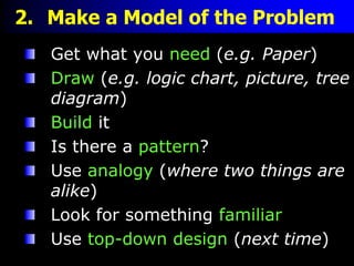 Problem Solving (Lecture) | PPTX