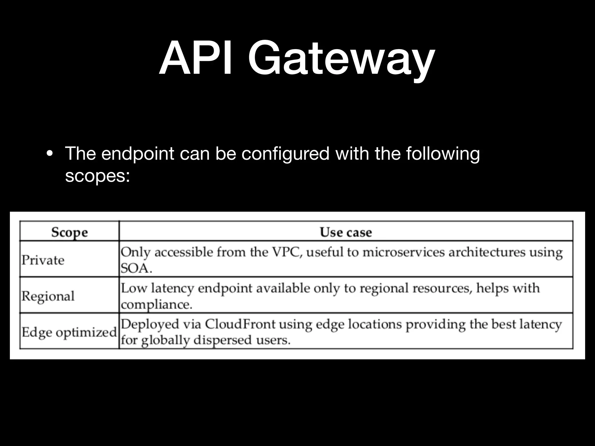 API Gateway
• The endpoint can be conﬁgured with the following
scopes:
 