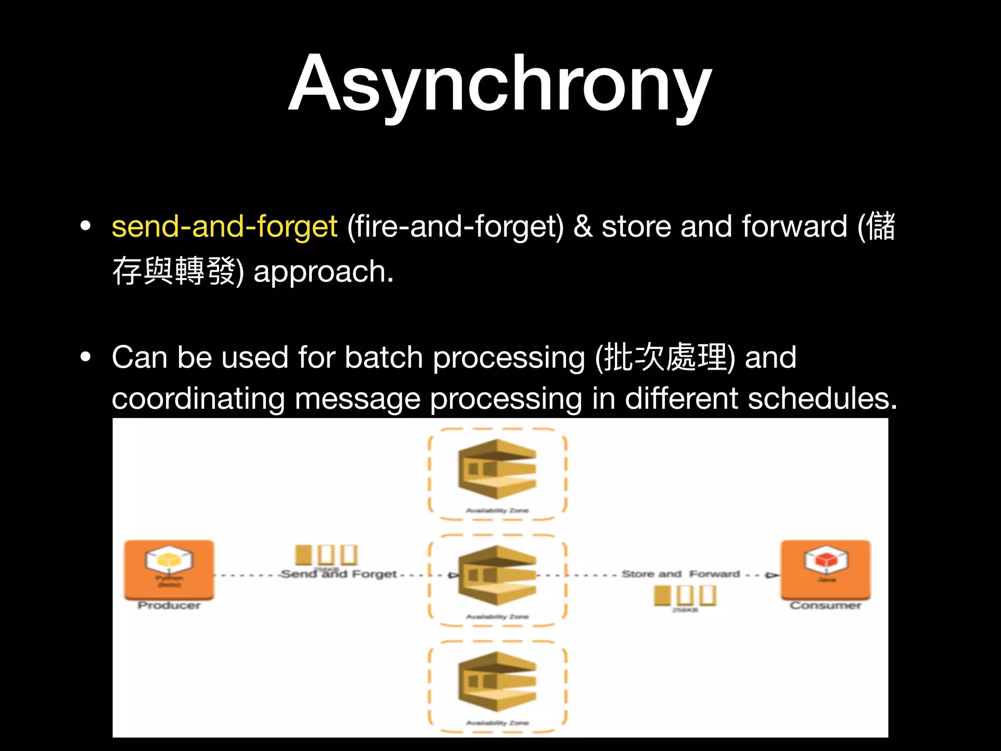 Asynchrony
• send-and-forget (ﬁre-and-forget) & store and forward (儲
存與轉發) approach.

• Can be used for batch processing (批次處理理) and
coordinating message processing in diﬀerent schedules.

SQS can also be used for batch processing and coordinating message processing in
diﬀerent schedules.
 