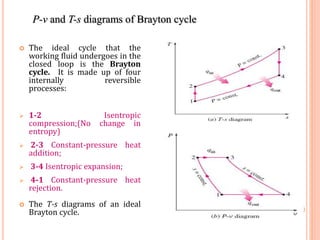  The ideal cycle that the
working fluid undergoes in the
closed loop is the Brayton
cycle. It is made up of four
internally reversible
processes:
 1-2 Isentropic
compression;(No change in
entropy)
 2-3 Constant-pressure heat
addition;
 3-4 Isentropic expansion;
 4-1 Constant-pressure heat
rejection.
 The T-s diagrams of an ideal
Brayton cycle.
P-v and T-s diagrams of Brayton cycle
 