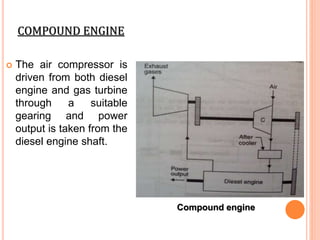 COMPOUND ENGINE
 The air compressor is
driven from both diesel
engine and gas turbine
through a suitable
gearing and power
output is taken from the
diesel engine shaft.
Compound engine
 