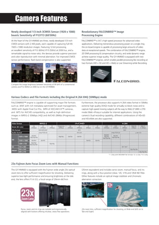 23xZoom Lens
Camera Features
Various Codecs and File Formats including the Original H.264 XHQ (50Mbps) mode
FALCONBRID™ engine is capable of supporting major file formats
such as .MXF with rich metadata optimized for asset management,
.MOV with Apple Final Cut Pro, .MP4 of XDCAM EX™ cameras,
and .MTS for AVCHD compatibility, as well as high-definition
images in MPEG-2 35Mbps (HQ) and AVCHD 28Mbs (Progressive)
format.
Furthermore, the processor also supports H.264 video format in 50Mbs
extreme high quality (XHQ) mode for virtually no block noise and to
capture high-speed moving subjects all the way to Web LP (480 x 270)
mode (Web <Proxy>) suitable for internet applications. Using the
camera’s Dual recording capability, different combinations of HD+SD
and HD+Web are also supported.
Video format H.264
Mode (Bit rate)
HQ
(35Mbps)
SP
(25Mbps)
SP
(19Mbps)
Progressive
(28Mbps)
HQ
(24Mbps)
SP
(18Mbps)
LP
(9Mbps)
EP
(5Mbps)
XHQ
(50Mbps)
UHQ
(35Mbps)
SD
(8Mbps)
Web HQ
(3Mbps)
Web LP
(1.2Mbps)
File format MOV/MP4/MXF MTS MOV
Audio format Linear PCM 2ch AC3 2ch Linear PCM 2ch µ-law 2ch
HD
1920 x 1080
60i/50i/
30p/25p/24p
60p/50p 60i/50i 60i/50i
60p/60i/
50p/50i/
30p/25p/24p
60i/50i/
30p/25p/24p
1440 x 1080 60i/50i/ 60i/50i 60i/50i 60i/50i
1280 x 720
60p/50p/
30p/25p/24p*1 60p/50p
SD 720 x 480 60i*2
/50i*3
PROXY
950 x 540 30p/25p/24p
480 x 270 30p/25p/24p
MPEG-2
*1: Only with MOV/M4 file formats *2: U only *3: E only
23x Fujinon Auto Focus Zoom Lens with Manual Functions
23x zoom lens, sufficient magnification for shooting, at Wide end (left) on to
Tele end (right).
Focus, zoom and iris rings are isolated and ergonomically
aligned with buttons offering intuitive, stress-free operations.
Compare the image brightness between sensitivity of F8 (left) of a conventional
camera and F12 (60Hz) at 2000 lux on the GY-HM660.
Newly developed 1/3-inch 3CMOS Sensor (1920 x 1080)
boasts Sensitivity of F12/F13 (60/50Hz)
At the heart of the GY-HM660 are three, newly developed 1/3-inch
CMOS sensors with 2.5M pixels, each capable of capturing full HD
1920 x 1080 resolution images. Featuring 12-bit processing,
an excellent sensitivity of F12 (60Hz) /F13 (50Hz) at 2000 lux, and a
remarkable signal-to-noise ratio, the devices provide superior precision
and color reproduction with minimal aberration. For improved CMOS
sensor performance, flash-band compensation is also supported.
Revolutionary FALCONBRID™ Image
Processing Engine
FALCONBRID™ is JVC’s high-speed processor for advanced video
applications. Delivering tremendous processing power on a single chip,
the on-board engine is capable of processing large amounts of video
data at exceptional speeds. The combination of FALCONBRID™ engine,
2D DNR processing & compensation circuitry, and wide dynamic range
achieve superior image quality. The GY-HM660 is equipped with two
FALCONBRID™ engines, which enable parallel processing like recording at
two formats (HD + SD and HD + Web) or Live Streaming while Recording.
The GY-HM660 is equipped with the Fujinon wide angle 23x optical
zoom lens to offer sufficient magnification for shooting. Delivering
superior low-light performance and ensuring brightness at the tele
end, the lens offers F1.6-3.0, a focal range of 29mm-667mm
(35mm equivalent) and includes servo zoom, manual focus, and iris
rings, along with a four-position (clear, 1/4, 1/16 and 1/64) ND filter.
Other features include an optical image stabilizer and chromatic
aberration correction.
F8Sensitivity
F12Sensitivity
23xZoom
 