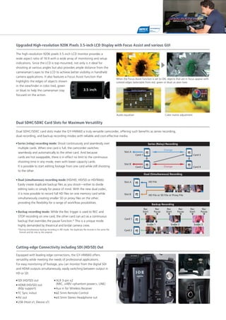 Upgraded High-resolution 920K Pixels 3.5-inch LCD Display with Focus Assist and various GUI
3.5 inch
The high-resolution 920K pixels 3.5-inch LCD monitor provides a
wide aspect ratio of 16:9 with a wide array of monitoring and setup
indications. Since the LCD is top-mounted, not only is it ideal for
shooting at various angles but also provides ample distance from the
cameraman’s eyes to the LCD to achieve better visibility in handheld
camera applications. It also features a Focus Assist function that
highlights the edges of objects shown
in the viewfinder in color (red, green
or blue) to help the cameraman stay
focused on the action.
When the Focus Assist function is set to ON, objects that are in focus appear with
colored edges (selectable from red, green or blue) as seen here.
Dual SDHC/SDXC Card Slots for Maximum Versatility
Dual SDHC/SDXC card slots make the GY-HM660 a truly versatile camcorder, offering such benefits as series recording,
dual recording, and backup recording modes with reliable and cost-effective media.
Series (Relay) Recording
Slot A
Slot B
Change
Change
Card 1
Card 2
Card 3
Card 4
Dual (Simultaneous) Recording
Slot A
Slot B
HD File
HD File or SD File or Proxy File
Backup Recording
Card 1
Card 2
Rec
Start
Scene 1 Scene 2 Scene 3
Rec
Pause
Rec
Start
Rec
Pause
Rec
Start
Rec
Pause
● Series (relay) recording mode: Shoot continuously and seamlessly over	
	 multiple cards. When one card is full, the camcorder switches 	
	 seamlessly and automatically to the other card. And because 	
	 cards are hot swappable, there is in effect no limit to the continuous 	
	 shooting time in any mode, even with lower capacity cards.
	 It is possible to start editing footage from one card while still shooting
	 to the other.
●	 Dual (simultaneous) recording mode (HD/HD, HD/SD or HD/Web): 	
	 Easily create duplicate backup files as you shoot—either to divide 	
	 editing tasks or simply for peace of mind. With the new dual codec, 	
	 it is now possible to record full HD files on one memory card while 	
	 simultaneously creating smaller SD or proxy files on the other, 	
	 providing the flexibility for a range of workflow possibilities.
●	 Backup recording mode: While the Rec trigger is used to REC and 	
	 STOP recording on one card, the other card can act as a continuous 	
	 backup that overrides the pause function.* This is a unique mode 	
	 highly demanded by theatrical and bridal camera crew.
	 *During simultaneous backup recording in HD mode, the duplicate file records in the same file 	
format and bit rate as the original.
Cutting-edge Connectivity including SDI (HD/SD) Out
Equipped with leading edge connections, the GY-HM660 offers
versatility while meeting the needs of professional applications.
For easy monitoring of footage, you can monitor from the digital SDI
and HDMI outputs simultaneously, easily switching between output in
HD or SD.
● SDI (HD/SD) out
● 	HDMI (HD/SD) out
	 (60p support)
● TC Sync in/out
● AV out
● USB (Host x1, Device x1)
● 	XLR 3-pin x2
	 (MIC, +48V <phantom power>, LINE)
● Aux in for Wireless Receiver
● ø2.5mm Remote Control
● ø3.5mm Stereo Headphone out
Color matrix adjustmentAudio equalizer
 