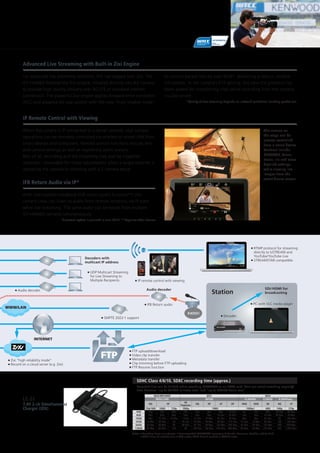 Advanced Live Streaming with Built-in Zixi Engine
For advanced live streaming solutions, JVC has tagged with Zixi. The
GY-HM660 features the Zixi engine, installed directly into the camera
to provide high-quality delivery over 4G LTE or standard Internet
connection. The powerful Zixi engine applies forward error correction
(FEC) and adaptive bit rate control with the new “high reliable mode”
INTERNET
FTP● Zixi “high reliability mode”
● Record on a cloud server (e.g. Zixi)
● FTP upload/download
● Video clip transfer
● Metadata transfer
● Clip trimming before FTP uploading
● FTP Resume function
Station
● PC with VLC media player
SDI/HDMI for
broadcasting
WWW/LAN
● UDP Multicast Streaming
for Live Streaming to
Multiple Recipients
Decoders with
multicast IP address
● SMPTE 2022-1 support
● RTMP protocol for streaming
directly to USTREAM and
YouTube/YouTube Live
● STREAMSTAR compatible
● IP remote control with viewing
Audio decoder
XXOO!
● IFB Return audio
● Audio decoder
● Decoder
LC-2J
7.4V 2-ch Simultaneous
Charger (IDX)
SDHC Class 4/6/10, SDXC recording time (approx.)
IP Remote Control with Viewing
When the camera is IP connected to a server console, vital camera
operations can be remotely controlled via wireless or wired LAN from
smart devices and computers. Remote control functions include lens
and camera settings as well as registering zoom presets.
Best of all, recording and live streaming may also be triggered
remotely—invaluable for minor adjustments when a single reporter is
operating the camera or shooting with a 2-camera setup.
IFB Return Audio via IP*
With Interruptible FeedBack (IFB) return audio function**, the
camera crew can listen to audio from remote locations via IP even
while live streaming. The same audio can be heard from multiple
GY-HM660 cameras simultaneously.
*Firmware update is planned in June 2016. **Requires other devices
to correct packet loss by over 40%*, delivering a robust, reliable
HD stream. In the camera’s FTP setting, the new Zixi protocol has
been added for transferring clips while recording from the camera
via Zixi server.
*Quality of Live streaming depends on network conditions including packet loss.
The camera on
the stage can be
remote controlled
from a smart device.
Controls include
REC/STOP, Zoom,
Focus, Iris and more
detailed settings
while viewing live
images from the
smart device screen.
MOV/MP4/MXF MTS MOV
MPEG-2/HD AVCHD H.264/HD H.264/SD H.264/Proxy
HQ SP
HQ
Progressive
HQ SP LP EP XHQ UHQ SD HQ LP
720p/1080i 1080i 720p 1080p 1080i 1080p/i 480i 540p 270p
4GB 12m 17m 22m 16m 19m 25m 46m 1h 22m 9m 12m 47m 2h 10m 4h 45m
8GB 25m 35m 45m 33m 38m 50m 1h 35m 2h 48m 18m 25m 1h 35m 4h 30m 9h 40m
16GB 50m 1h 10m 1h 30m 1h 7m 1h 18m 1h 40m 3h 10m 5h 36m 36m 50m 3h 10m 9h 19h 20m
32GB 1h 40m 2h 20m 3h 2h 15m 2h 36m 3h 20m 6h 20m 11h 12m 1h 12m 1h 40m 6h 20m 18h 19h 20m
64GB 3h 20m 4h 40m 6h 4h 30m 5h 12m 6h 40m 12h 40m 22h 24m 2h 25m 3h 20m 12h 40m 36h 78h 40m
128GB 6h 40m 9h 20m 12h 9h 10h 32m 13h 20m 25h 20m 44h 48m 4h 50m 6h 40m 25h 20m 72h 157h 20m
Recorded files can be divided while recording MOV/MXF on an SDXC card. User can select recording capacity/
time between “up to 4GB/30 minutes max” and “up to 64GB/4 hours max”.
Notes:	● Recording times are estimate. ● Recommended SDHC/SDXC memory card brands: Panasonic, Toshiba, and SanDisk
	 ● SDHC Class 10 enabled only in XHQ mode; SDHC Class 4 enabled in AVCHD mode.
 