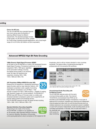 als



n HD Recording


                 Canon 14x HD Lens
                 The JVC GY-HM750E has a standard bayonet
                 lens mount giving users the flexibility of
                 selecting different lenses for different
                 requirements. The standard package includes
                 a high-quality 14x HD lens from Canon, suitable
                 for a wide range of general-purpose applications, with a focal length
                 range of f=4.4–61.6mm (32–448mm at 35mm equivalent).
ss




o

                    Advanced MPEG2 High Bit Rate Encoding


                 1080p Dynamic Digital Signal Processor (DDSP)                               broadcasts, which is still an industry standard in many countries
                 At the heart of the GY-HM750E is a custom JVC-developed Dynamic             worldwide. This feature offers a fundamental advantage for
                 Digital Signal Processor. Processing is performed on the full               professionals with time-sensitive SD workflows.
                 progressive 1920 x 1080 signal, regardless
                 of the camcorder’s settings, ensuring                                                           HQ mode             SP mode             SP mode           DV mode
                                                                                                                 (35Mbps)            (25Mbps)            (19Mbps)          (25Mbps)
                 the highest picture quality in any shooting
                                                                                                                 60i/50i
                 mode. All major HD resolutions are                                          1920 x 1080       30p/25p/24p
                 supported, including 1920 x 1080,
                 1440 x 1080 and 1280 x 720.                                                 1440 x 1080           60i/50i             60i/50i

                                                                                                                 60p/50p                                 60p/50p
                                                                                              1280 x 720
                                                                                                               30p/25p/24p                             30p/25p/24p
                 JVC Proprietary 35Mbps MPEG2 Encoder (HD)

                                                                           35
                                                                                               720 x 576                                                                     50i
                 Drawing from its experience in developing transmission
                 signal encoders used by major television stations, JVC                      * The GY-HM750E supports all major HD signal formats including 1920 x 1080,
                                                                                             1440 x 1080 and 1280 x 720 as well as SD signal in DV codec.
                 developed a proprietary codec capable of providing      Mbps
                 highly efficient compression up to 35 Mbps — high
                                                                                             Uncompressed Audio Recording with
                 enough to support full 1920 x 1080 encoding — capable of creating
                                                                                             Full Manual Control
                                                                                                                                                        Linear
                 high resolution images with minimal artefacts. The XDCAM EX™
                 MPEG2 long GOP (Group of Pictures) codec is a widely used
                                                                                             The GY-HM750E captures audio with the same                                    PCM
                                                                                             uncompromising quality as video. Two-channel               Recording
                 broadcast-standard compression system and is supported by all
                                                                                             16-bit/48 kHz uncompressed linear PCM can be
                 popular editing systems and broadcast servers.
                                                                                             recorded via the detachable shotgun microphone, or via a pair of
                 The GY-HM750E supports all major HD signal formats including
                                                                                             balanced XLR connectors. Versatile input switching and independent
                 1920 x 1080, 1440 x 1080 and 1280 x 720.
                                                                                             channel assignment allow both mic and line-level sources (such as
                                                                                             wireless receivers) to be connected, and phantom power is available
                 Standard Definition Recording Capability                                    on each XLR connector independently. Audio recording levels can be
                 Responding to the needs of the industry,
                 the GY-HM750E, in addition to its capability as         HD/SD               controlled automatically or manually, with an audio level meter in
                                                                                             the viewfinder and
                 an HD recorder, offers Standard Definition recording     Rec                LCD monitor for
                 for maximum flexibility. Recording in SD provides                           easy monitoring.
                 a time-saving alternative to down-conversion of HD material for SD




                                                                                         8
 