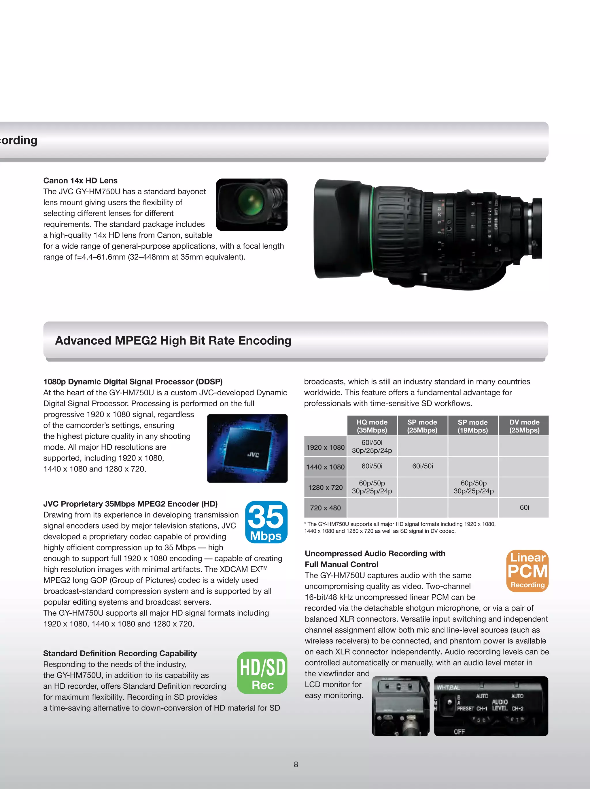 cording


          Canon 14x HD Lens
          The JVC GY-HM750U has a standard bayonet
          lens mount giving users the flexibility of
          selecting different lenses for different
          requirements. The standard package includes
          a high-quality 14x HD lens from Canon, suitable
          for a wide range of general-purpose applications, with a focal length
          range of f=4.4–61.6mm (32–448mm at 35mm equivalent).




             Advanced MPEG2 High Bit Rate Encoding


          1080p Dynamic Digital Signal Processor (DDSP)                               broadcasts, which is still an industry standard in many countries
          At the heart of the GY-HM750U is a custom JVC-developed Dynamic             worldwide. This feature offers a fundamental advantage for
          Digital Signal Processor. Processing is performed on the full               professionals with time-sensitive SD workflows.
          progressive 1920 x 1080 signal, regardless
          of the camcorder’s settings, ensuring                                                           HQ mode             SP mode             SP mode           DV mode
                                                                                                          (35Mbps)            (25Mbps)            (19Mbps)          (25Mbps)
          the highest picture quality in any shooting
                                                                                                          60i/50i
          mode. All major HD resolutions are                                          1920 x 1080       30p/25p/24p
          supported, including 1920 x 1080,
          1440 x 1080 and 1280 x 720.                                                 1440 x 1080           60i/50i             60i/50i

                                                                                                          60p/50p                                 60p/50p
                                                                                       1280 x 720
                                                                                                        30p/25p/24p                             30p/25p/24p
          JVC Proprietary 35Mbps MPEG2 Encoder (HD)

                                                                    35
                                                                                        720 x 480                                                                     60i
          Drawing from its experience in developing transmission
          signal encoders used by major television stations, JVC                      * The GY-HM750U supports all major HD signal formats including 1920 x 1080,
                                                                                      1440 x 1080 and 1280 x 720 as well as SD signal in DV codec.
          developed a proprietary codec capable of providing       Mbps
          highly efficient compression up to 35 Mbps — high
                                                                                      Uncompressed Audio Recording with
          enough to support full 1920 x 1080 encoding — capable of creating
                                                                                      Full Manual Control
                                                                                                                                                 Linear
          high resolution images with minimal artifacts. The XDCAM EX™
          MPEG2 long GOP (Group of Pictures) codec is a widely used
                                                                                      The GY-HM750U captures audio with the same                                    PCM
                                                                                      uncompromising quality as video. Two-channel               Recording
          broadcast-standard compression system and is supported by all
                                                                                      16-bit/48 kHz uncompressed linear PCM can be
          popular editing systems and broadcast servers.
                                                                                      recorded via the detachable shotgun microphone, or via a pair of
          The GY-HM750U supports all major HD signal formats including
                                                                                      balanced XLR connectors. Versatile input switching and independent
          1920 x 1080, 1440 x 1080 and 1280 x 720.
                                                                                      channel assignment allow both mic and line-level sources (such as
                                                                                      wireless receivers) to be connected, and phantom power is available
          Standard Definition Recording Capability                                    on each XLR connector independently. Audio recording levels can be
          Responding to the needs of the industry,
          the GY-HM750U, in addition to its capability as         HD/SD               controlled automatically or manually, with an audio level meter in
                                                                                      the viewfinder and
          an HD recorder, offers Standard Definition recording     Rec                LCD monitor for
          for maximum flexibility. Recording in SD provides                           easy monitoring.
          a time-saving alternative to down-conversion of HD material for SD




                                                                                  8
 