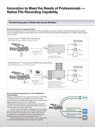 Innovation to Meet the Needs of Professionals —
Native File Recording Capability


   The Next Generation of Native File Access Workflow


Native File Recording for Integrated Workflows
With Native File Recording, JVC has eliminated one of the main obstacles to achieving a smoother, more streamlined production workflow.
Until now, ingesting footage into editing systems was a time consuming process. With Native File Recording, your footage is ready to edit the
moment it's shot.




Dual Format Recording (QuickTime™ for FCP™/XDCAM EX™
Compatible MP4)
Because it uses QuickTime™ as its native file format, the GY-HM790U
is the perfect choice for users of Apple's Final Cut Pro™ editing
system. Both HD and SD MOV files recorded by the camcorder can be
dragged directly into Final Cut Pro™, keeping them
first-generation and eliminating the time-consuming process of file
conversion. You'll spend less time preparing the files for editing, and
more time letting your creativity get to work.
       For users of major NLE systems, including solutions from Adobe,
Avid, Canopus, Vegas and Apple, the GY-HM790U supports the MP4
file format, which can be brought into your editing system without
re-encoding. HDV-compatible M2T files can also be created from
these MP4 files using the ProHD Clip Manager (Version 1.1).
       Finally, the popular type-2 AVI file format can be recorded in SD
for easy import into almost all current and legacy NLE systems.

                                                                           9
 