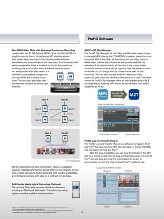 ProHD Software


Twin SDHC Card Slots with Seamless Continuous Recording                                                                 JVC ProHD Clip Manager
Loaded with two 32 GB Class-6 SDHC cards, the GY-HM790U is                                                              The ProHD Clip Manager for both Mac and Windows makes it easy
good for over six hours* of continuous HD shooting across                                                               to manage MP4 clips on the GY-HM790U's memory cards from your
both cards. When one card is full, the camcorder switches                                                               computer. With a few clicks of the mouse you can copy, move or
seamlessly and automatically to the other card. And because cards                                                       delete clips, preview clip content, as well as view and edit clip
are hot swappable, there is in effect no limit to the continuous                                                        metadata. A thumbnail view of all the clips in the current folder
shooting time in any mode, even with lower capacity cards.                                                              shows the content of each clip at a glance. Use the viewer to watch
Hot swappable media also means it is                                                                                    the whole clip, or change the clip's index frame used for the
possible to start editing footage from                                                                                  thumbnail. You can also manage folders to keep your clips
one card while still shooting to the                                                                                    organized, and check the remaining free space on a card. The latest
other. The twin card slots also offer                                                                                   version of ProHD Clip Manager offers an even greater level of NLE
the flexibility of scene-by-scene card                                                                                  compatibility by enabling MP4 files to be converted to m2t widely
selection                                                                                                               supported by NLEs.


                                                                                                                                      MP4
                                                                                                                                      XDCAM EX
                                                                                                                                                     ProHD Clip
                                                                                                                                                      Manager          M2T
                                                      Slot A                            Slot B

                                                                                                                                     Main screen for Windows®

                                         Card 1                                                     Card 2

                                           Change                                               Change


                                         Card 3                                                     Card 4




                                                           Slot A                       Slot B                                         Information window          Viewer window


                                                                                                                        ProHD Log and Transfer Plug-in
                                                                                                                        The ProHD Log and Transfer Plug-in is a software for Apple's Final
                                                                                                                        Cut Pro™ that lets you drop MP4 files recorded on the GY-HM790U
                                                                                                                        into the clip bin of Final Cut Pro™.
                                                                                                                               With the plug-in installed, you can view thumbnails of the MP4
                                                                                                                        files on a memory card from the Log and Transfer screen of Final Cut
                                                                                                                        Pro™. Simply drag and drop the thumbnails into the bin to
                                                                                               * In 19 Mbps mode
                                                                                                                        automatically convert the clips to QuickTime™, ready for use.

SDHC media offers the best combination of price, availability,                                                                      Log and transfer screen
capacity, reliability and transfer speed. With no moving parts and no                                                                      Browser                Preview
pins or other extrusions, SDHC cards are both durable and reliable,
and compare favorably with tape on a cost-per-minute basis.


SxS Double Media Hybrid Recording (Optional)
The optional SxS media recorder allows simultaneous
shooting to SDHC and SxS media. This hybrid recording
system provides a reliable backup solution.




* Playback compatibility not guaranteed on all products due to variation of supported recording mode.
                                                                                                                                            Ingest                Logging
* MP4 is the compliant file format used on the XDCAM EX™.
* SxS is a flash memory card designed for professional video cameras with a high-speed PCI Express interface.
* All trademarks and brand names are the property of their respective proprietors.                                 10
 