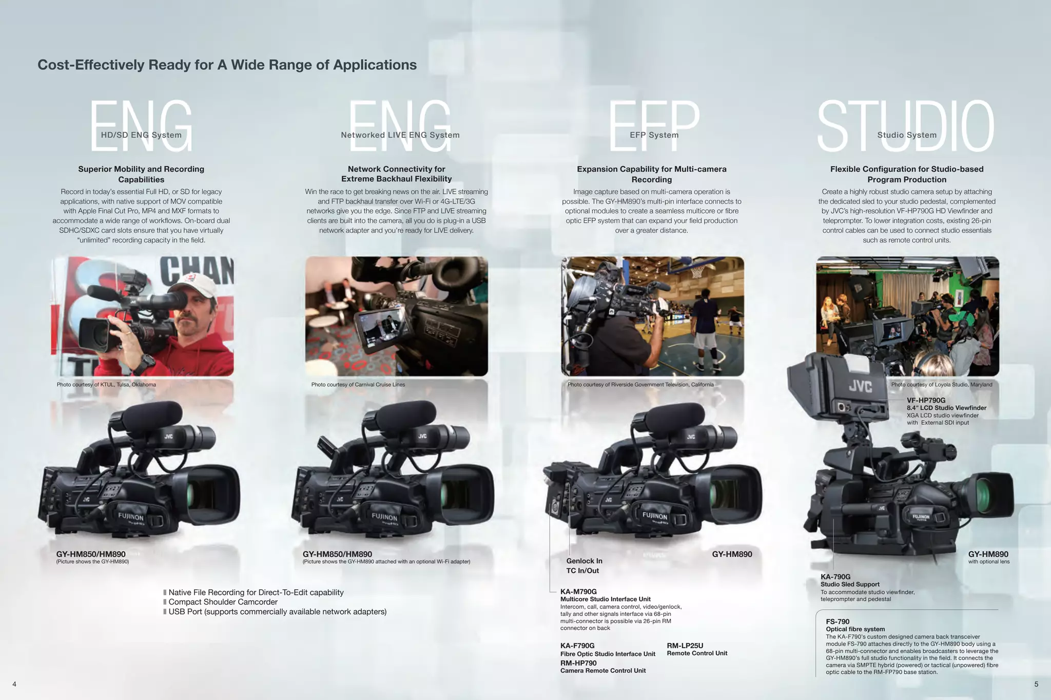 Cost-Effectively Ready for A Wide Range of Applications

ENG
HD/SD ENG System

Superior Mobility and Recording
Capabilities

Record in today’s essential Full HD, or SD for legacy
applications, with native support of MOV compatible
with Apple Final Cut Pro, MP4 and MXF formats to
accommodate a wide range of workflows. On-board dual
SDHC/SDXC card slots ensure that you have virtually
“unlimited” recording capacity in the field.

Photo courtesy of KTUL, Tulsa, Oklahoma

ENG

EFP

Networked LIVE ENG System

Network Connectivity for
Extreme Backhaul Flexibility

Win the race to get breaking news on the air. LIVE streaming
and FTP backhaul transfer over Wi-Fi or 4G-LTE/3G
networks give you the edge. Since FTP and LIVE streaming
clients are built into the camera, all you do is plug-in a USB
network adapter and you’re ready for LIVE delivery.

Photo courtesy of Carnival Cruise Lines

EFP System

STUDIO
Studio System

Expansion Capability for Multi-camera
Recording

Image capture based on multi-camera operation is
possible. The GY-HM890’s multi-pin interface connects to
optional modules to create a seamless multicore or fibre
optic EFP system that can expand your field production
over a greater distance.

Flexible Configuration for Studio-based
Program Production

Create a highly robust studio camera setup by attaching
the dedicated sled to your studio pedestal, complemented
by JVC’s high-resolution VF-HP790G HD Viewfinder and
teleprompter. To lower integration costs, existing 26-pin
control cables can be used to connect studio essentials
such as remote control units.

Photo courtesy of Riverside Government Television, California

Photo courtesy of Loyola Studio, Maryland

VF-HP790G

8.4” LCD Studio Viewfinder
XGA LCD studio viewfinder
with External SDI input

GY-HM850/HM890

(Picture shows the GY-HM890)

GY-HM850/HM890

(Picture shows the GY-HM890 attached with an optional Wi-Fi adapter)

z Native File Recording for Direct-To-Edit capability
z Compact Shoulder Camcorder
z USB Port (supports commercially available network adapters)

Intercom, call, camera control, video/genlock,
tally and other signals interface via 68-pin
multi-connector is possible via 26-pin RM
connector on back

RM-HP790

Camera Remote Control Unit

with optional lens

Studio Sled Support

Multicore Studio Interface Unit

Fibre Optic Studio Interface Unit

GY-HM890
KA-790G

KA-M790G

KA-F790G

4

GY-HM890

Genlock In
TC In/Out

RM-LP25U

Remote Control Unit

To accommodate studio viewfinder,
teleprompter and pedestal

FS-790

Optical fibre system

The KA-F790’s custom designed camera back transceiver
module FS-790 attaches directly to the GY-HM890 body using a
68-pin multi-connector and enables broadcasters to leverage the
GY-HM890’s full studio functionality in the field. It connects the
camera via SMPTE hybrid (powered) or tactical (unpowered) fibre
optic cable to the RM-FP790 base station.

5

 