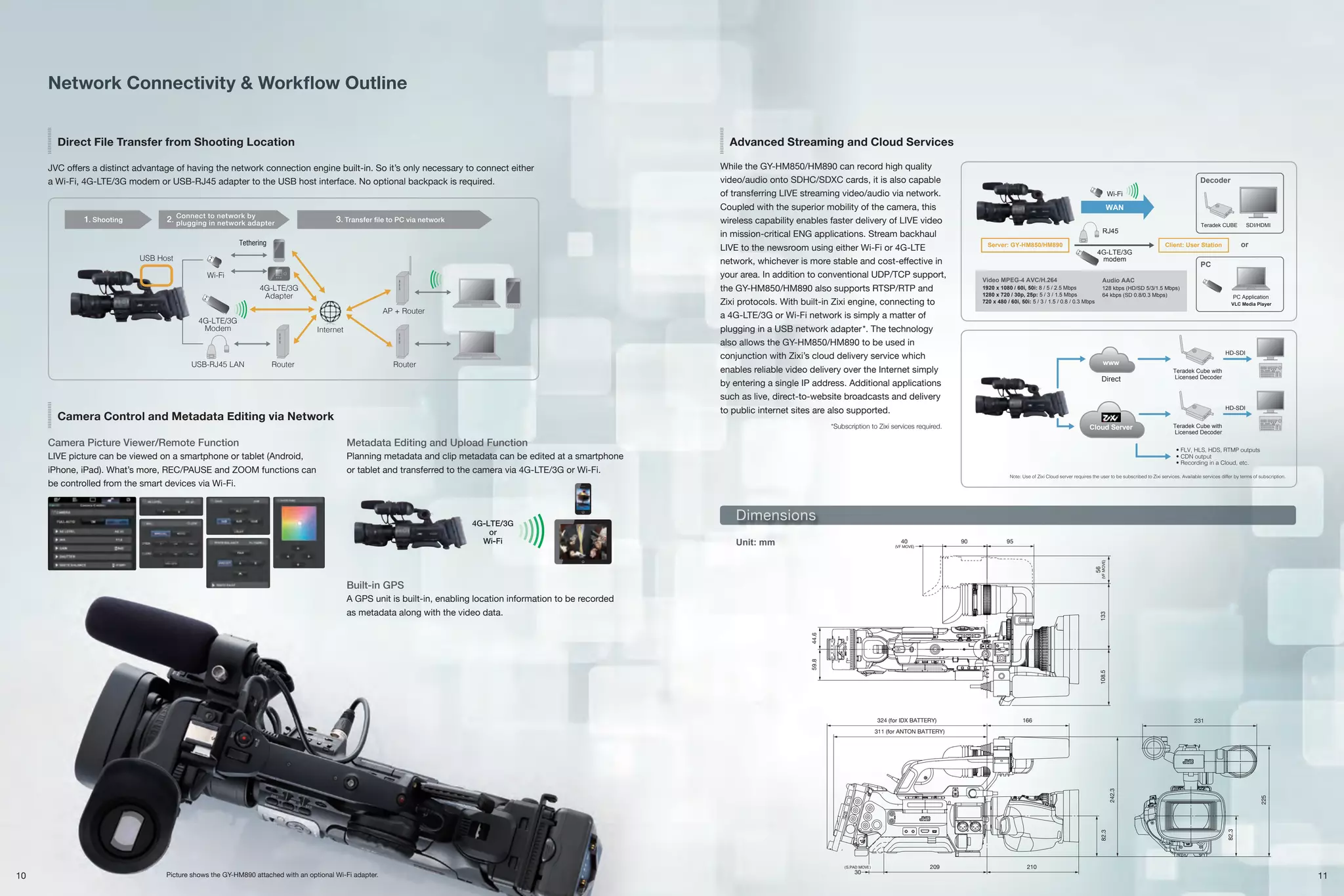 Network Connectivity & Workflow Outline
Direct File Transfer from Shooting Location

Advanced Streaming and Cloud Services

JVC offers a distinct advantage of having the network connection engine built-in. So it’s only necessary to connect either
a Wi-Fi, 4G-LTE/3G modem or USB-RJ45 adapter to the USB host interface. No optional backpack is required.

1. Shooting

2 . Connect to network by
plugging in network adapter

3. Transfer ﬁle to PC via network

Tethering
USB Host
Wi-Fi
4G-LTE/3G
Adapter
AP + Router

4G-LTE/3G
Modem

USB-RJ45 LAN

Internet

Router

Router

Camera Control and Metadata Editing via Network
Camera Picture Viewer/Remote Function

LIVE picture can be viewed on a smartphone or tablet (Android,
iPhone, iPad). What’s more, REC/PAUSE and ZOOM functions can
be controlled from the smart devices via Wi-Fi.

While the GY-HM850/HM890 can record high quality
video/audio onto SDHC/SDXC cards, it is also capable
of transferring LIVE streaming video/audio via network.
Coupled with the superior mobility of the camera, this
wireless capability enables faster delivery of LIVE video
in mission-critical ENG applications. Stream backhaul
LIVE to the newsroom using either Wi-Fi or 4G-LTE
network, whichever is more stable and cost-effective in
your area. In addition to conventional UDP/TCP support,
the GY-HM850/HM890 also supports RTSP/RTP and
Zixi protocols. With built-in Zixi engine, connecting to
a 4G-LTE/3G or Wi-Fi network is simply a matter of
plugging in a USB network adapter*. The technology
also allows the GY-HM850/HM890 to be used in
conjunction with Zixi’s cloud delivery service which
enables reliable video delivery over the Internet simply
by entering a single IP address. Additional applications
such as live, direct-to-website broadcasts and delivery
to public internet sites are also supported.

Decoder
Wi-Fi

WAN
Teradek CUBE

RJ45
Server: GY-HM850/HM890

Video MPEG-4 AVC/H.264

4G-LTE/3G
modem

1920 x 1080 / 60i, 50i: 8 / 5 / 2.5 Mbps
1280 x 720 / 30p, 25p: 5 / 3 / 1.5 Mbps
720 x 480 / 60i, 50i: 5 / 3 / 1.5 / 0.8 / 0.3 Mbps

SDI/HDMI

or

Client: User Station

PC

Audio AAC

128 kbps (HD/SD 5/3/1.5 Mbps)
64 kbps (SD 0.8/0.3 Mbps)

PC Application

VLC Media Player

www

Direct

HD-SDI
Teradek Cube with
Licensed Decoder

HD-SDI

*Subscription to Zixi services required.

Cloud Server

Metadata Editing and Upload Function

Teradek Cube with
Licensed Decoder
• FLV, HLS, HDS, RTMP outputs
• CDN output
• Recording in a Cloud, etc.

Planning metadata and clip metadata can be edited at a smartphone
or tablet and transferred to the camera via 4G-LTE/3G or Wi-Fi.

Note: Use of Zixi Cloud server requires the user to be subscribed to Zixi services. Available services differ by terms of subscription.

Dimensions
90

40

Unit: mm

95

56

(VF MOVE)

(VF MOVE)

Built-in GPS

108.5

59.8

44.6

133

A GPS unit is built-in, enabling location information to be recorded
as metadata along with the video data.

324 (for IDX BATTERY)

166

231

10

Picture shows the GY-HM890 attached with an optional Wi-Fi adapter.

( S.PAD MOVE )

30

209

210

225
82.3

82.3

242.3

311 (for ANTON BATTERY)

11

 