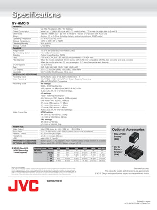 A New Era of 4K
60p/50p Capable, Professional 4K Handheld Camcorder
SDHC/SDXC 4-Slot Simultaneous Recording (4K mode)
4K Archive and File Merge Utility Software
Smooth Integration with Existing NLE Systems
GY-HMQ10
4K Memory Card Camcorder
Specifications
GY-HMQ10
GENERAL
Power
Power Consumption
Dimensions
Weight
Operating Temperature
Storage Temperature
Operating Humidity
Storage Humidity
CAMERA
Image Sensor
Synchronizing System
Stabilizer
Lens
Filter Diameter
Shutter Speed
Gain
LCD Display
Viewfinder
VIDEO/AUDIO RECORDING
Recording Media
Video Recording
Recording Mode
Video Frame Rate
INTERFACE
Video Output
Audio Input
Remote Control
Headphone
USB
PROVIDED ACCESSORIES
OPTIONAL ACCESSORIES
DC 12V (AC adapter), DC 7.4V (Battery)
More than 17.5 W (in 4K mode with LCD monitor) (when LCD screen backlight is set to [Level 3])
139 (W) x 198 (H) x 271 (D) mm (5-15/32" x 7-25/32" x 10-21/32") (with Audio unit)
Approx. 1.7 kg (3.6 lbs) (Including battery, optional microphone, SDHC cards)
0˚C to 40˚C (32˚F to 104˚F)
-20˚C to 50˚C (-4˚F to 122˚F)
35% to 80%
Under 85%
1/2.3" 8.3M pixels Back-illuminated CMOS
Internal Synchronization
Optical Image Stabilizer (ROIS)
F2.8 to 4,5, 10x, f=6.7-67 mm (35 mm conversion: 42.4-424 mm)
When the hood is detached: 46 mm (screw pitch: 0.75 mm) Compatible with filter, tele-converter and wide-converter
When the hood is attached: 72 mm (screw pitch: 0.75 mm) Compatible with filter only
1/2 to 1/4000
0dB, 3dB, 6dB, 9dB, 12dB, 15dB, 18dB, AGC
3.5" LCD, 920,000 pixels, 16:9, color, Touch Panel
0.24" LCOS, 260,000 pixels, 16:9, color
SDHC/SDXC (Class 6/10), SDHC/SDXC Slots x 4
4K: MPEG-4 AVC/H.264 (.MP4) 4 Stream Separate Recording
HD: AVCHD/AVCHD Progressive
4K settings:
3840 x 2160/60p/50p/24p
VBR, Approx.144 Mbps (Max) MPEG-4 AVC/H.264
Audio: AAC 2ch, 48 kHz/16bit 384kbps
HD settings:
1920 x 1080/60p/60i/50p/50i
60p/50p mode: VBR, Approx. 28Mbps (Max)
UXP mode: VBR, Approx. 24 Mbps
XP mode: VBR, Approx. 17 Mbps
SP mode: VBR, Approx. 12 Mbps
EP mode: VBR, Approx. 5 Mbps
Audio: AC3 2ch, 48 kHz/16bit 256kbps
NTSC settings:
4K: 3840 x 2160/59.94p, 23.98p
HD: 1920 x 1080/59.94i, 59.94p
PAL settings:
4K: 3840 x 2160/50p
HD: 1920 x 1080/50i, 50p
Mini HDMI output x 4 (4K: HDMI x 4 HD: HDMI x 1)
XLR x 2 (MIC, +48V/LINE) (Built-in stereo microphone is available)
ø 3.5 mm mini jack (4-pin)
ø 3.5 mm mini jack (Stereo)
Mini-USB2.0, Type-B
Battery pack x 1, AC adapter x 1 (On machine battery charge function is available)
Battery pack (SSL-JVC50), Battery charger (LC-2J)
Final Cut Pro is not supplied.
Apple, Apple logo, Macintosh, QuickTime, and Final Cut Pro are trademarks of Apple Inc. registered in the United States and other countries.
“AVCHD Progressive/AVCHD” and the “AVCHD Progressive/AVCHD” logo are trademarks of Panasonic Corporation and Sony Corporation.
Dolby is a registered trademark of Dolby Laboratories. The SD, SDHC and SDXC logos are trademarks of the SD Card Association. HDMI, the
HDMI Logo, and High-Definition Multimedia Interface are trademarks or registered trademarks of HDMI Licensing LLC in the United States and
other countries. Product and company names mentioned here are trademarks or registered trademarks of their respective owners.
Printed in Japan
KCS-8429 CEHMQ10GNK1203 The above picture shows GY-HMQ10 with the optional microphone.
Simulated pictures.
The values for weight and dimensions are approximate.
E.&O.E. Design and specifications subject to change without notice.
DISTRIBUTED BY
Optional Accessories
• SSL-JVC50
Battery
(IDX)
• LC-2J
Battery
Charger
(IDX)
 SDHC Class6/10,
SDXC Recording
Times (approx.)
Recording Format Quality 4GB 8GB 16GB 32GB 48GB 64GB (SDXC)
4K mode 15m 30m 1h 2h 3h 4h
1920 mode 60p/50p 15m 35m 1h 10m 2h 30m 3h 50m 5h
UXP 20m 40m 1h 20m 2h 50m 4h 10m 5h 40m
XP 30m 1h 2h 4h 6h 8h 10m
SP 40m 1h 20m 2h 50m 5h 50m 8h 30m 11h 30m
EP 1h 40m 3h 30m 7h 10m 14h 40m 21h 30m 28h 50m
 