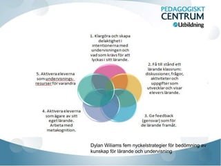 Dylan Wiliams fem nyckelstrategier för bedömning av
kunskap för lärande och undervisning
 