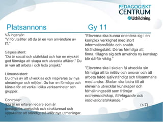 Platsannons                                         Gy 11
VA ingenjör:                                        ”Eleverna ska kunna orientera sig i en
”Vi förutsätter att du är en van användare av       komplex verklighet med stort
IT.”                                                informationsflöde och snabb
                                                    förändringstakt. Deras förmåga att
Säljassistent:
                                                    finna, tillägna sig och använda ny kunskap
”Du är social och utåtriktad och har en mycket
                                                    blir därför viktig.”
god förmåga att skapa och utveckla affärer.” Du
är van att arbeta i och leda projekt.”
                                                    ”Eleverna ska i skolan få utveckla sin
Löneassistent:                                      förmåga att ta inititiv och ansvar och att
Du drivs av att utvecklas och inspireras av nya     arbeta både självständigt och tillsammans
utmaningar och miljöer. Du har en förmåga och       med andra. Skolan ska bidra till att
känsla för att verka i olika verksamheter och       eleverna utvecklar kunskaper och
grupper.                                            förhållningssätt som främjar
                                                    entreprenörskap, företagande och
Controller:                                         innovationstänkande.”
”Du är en erfaren ledare som är                                                          (s.7)
prestigelös, metodisk och strukturerad och
uppskattar att ständigt stå inför nya utmaningar.
”
 